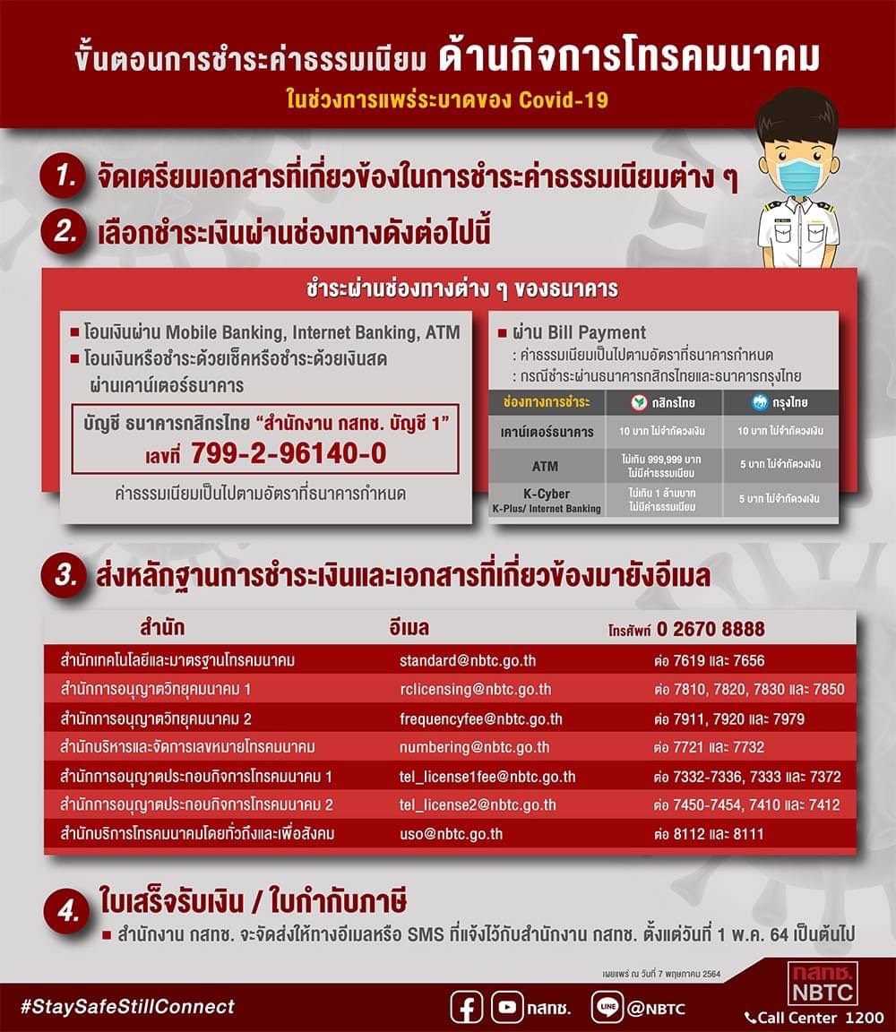 licensefee.jpg